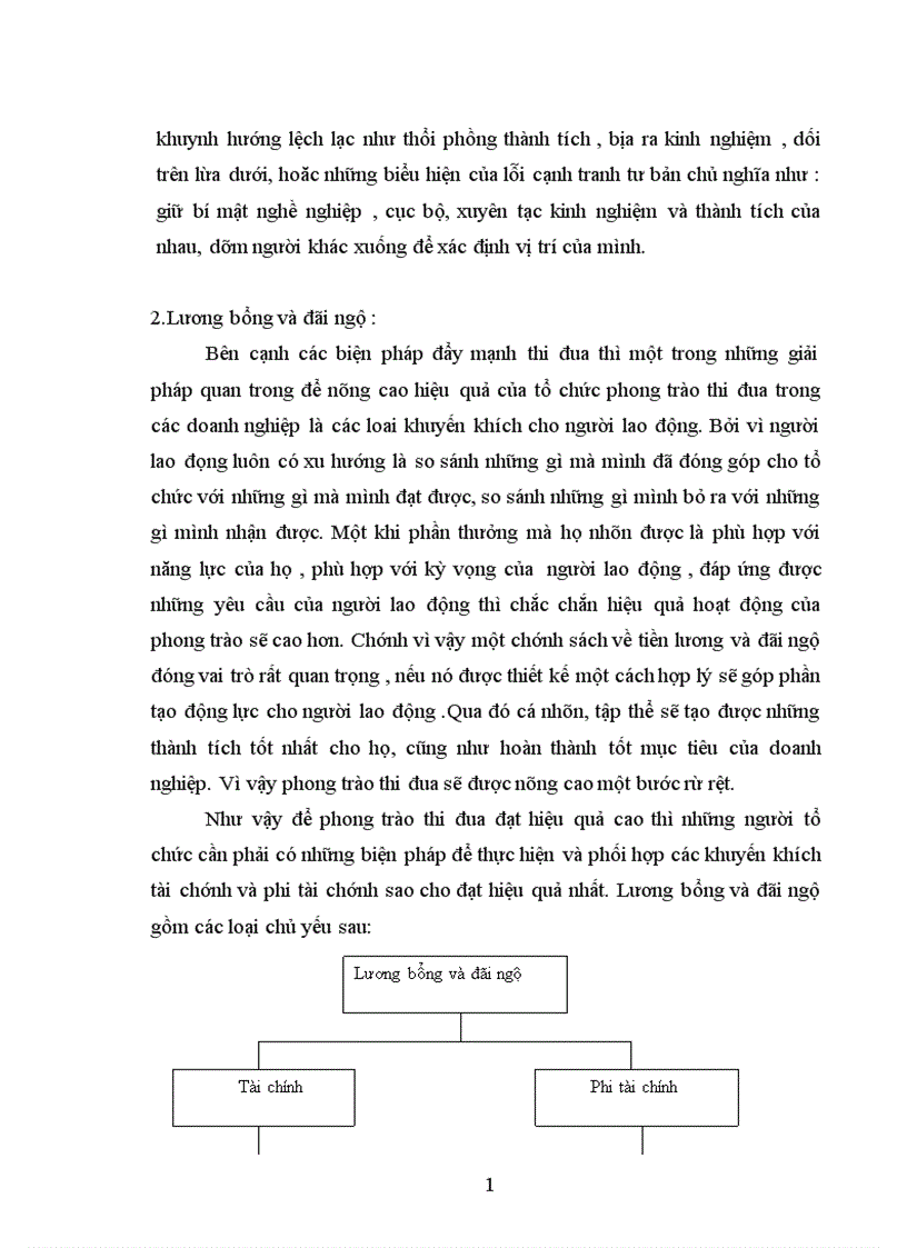 image for page Tổ chức thi đua trong các doanh nghiệp việt nam hiện nay 1