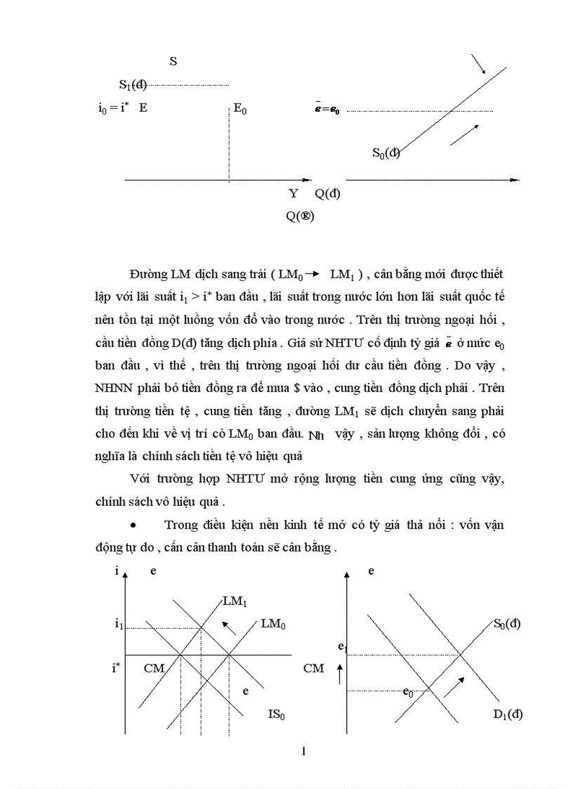 image for page Tác động của toàn cầu hoá đến chính sách tiền tệ và chính sách tiền tệ trong nền kinh tế mở