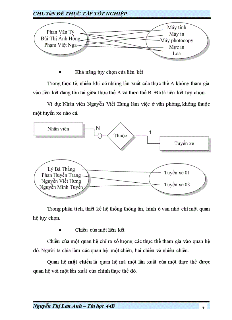 image for page Phân tích thiết kế và xây dựng hệ thống tính lương cho Xí nghiệp xe buýt Hà Nội