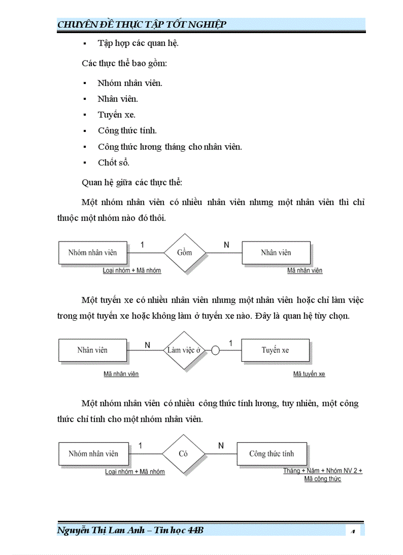 image for page Phân tích thiết kế và xây dựng hệ thống tính lương cho Xí nghiệp xe buýt Hà Nội