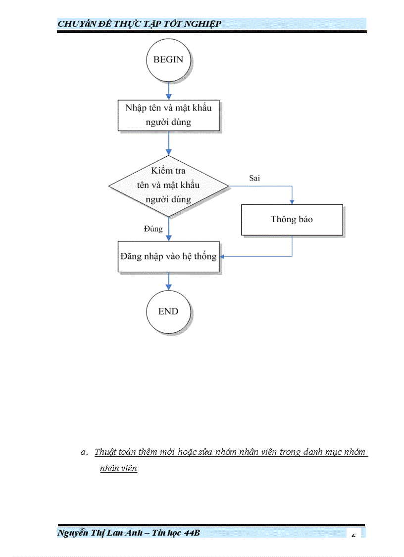 image for page Phân tích thiết kế và xây dựng hệ thống tính lương cho Xí nghiệp xe buýt Hà Nội