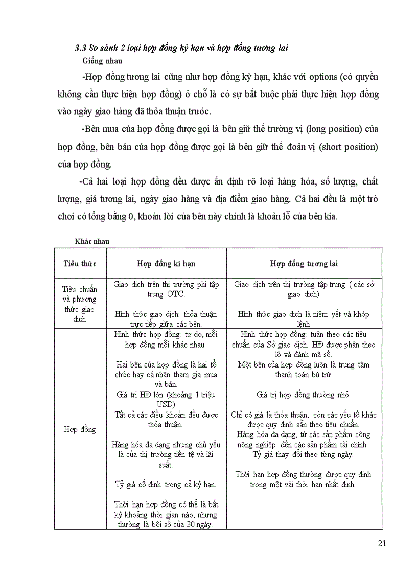 image for page Điều kiện và khả năng áp dụng và giải pháp phát triển chứng khoán phái sinh vào thị trường chứng khoán việt nam