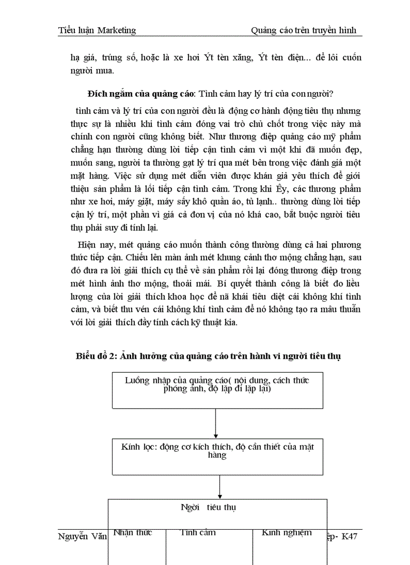 image for page Marketing Quảng cáo trên truyền hình 1