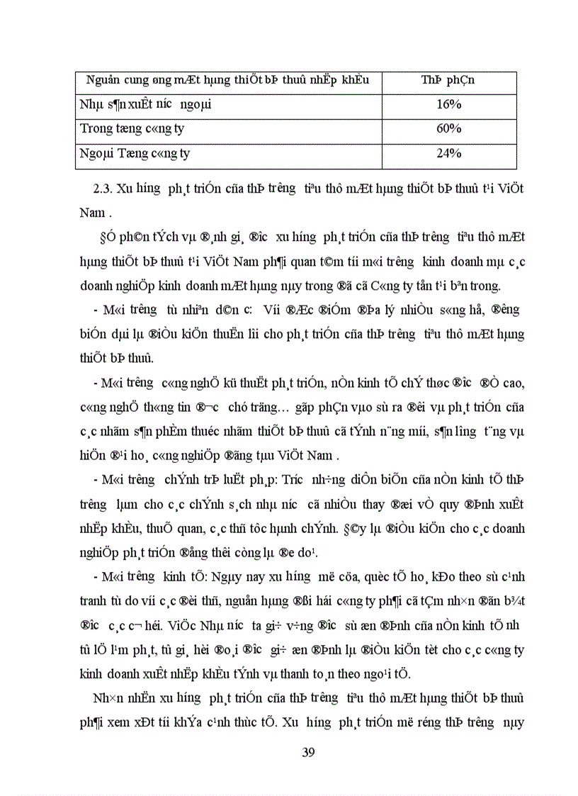image for page Một số biện pháp nhằm nâng cao hiệu quả sử dụng vốn của Công ty Tư vấn đầu tư và Thương mại 1