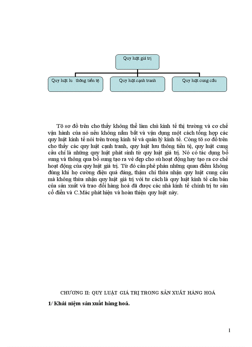 image for page Quy luật giá trị trong nền sản xuất hàng hoá và sự vận dụng quy luật này trong xây dựng kinh tế thị trường định hướng xã hội chủ nghĩa 1