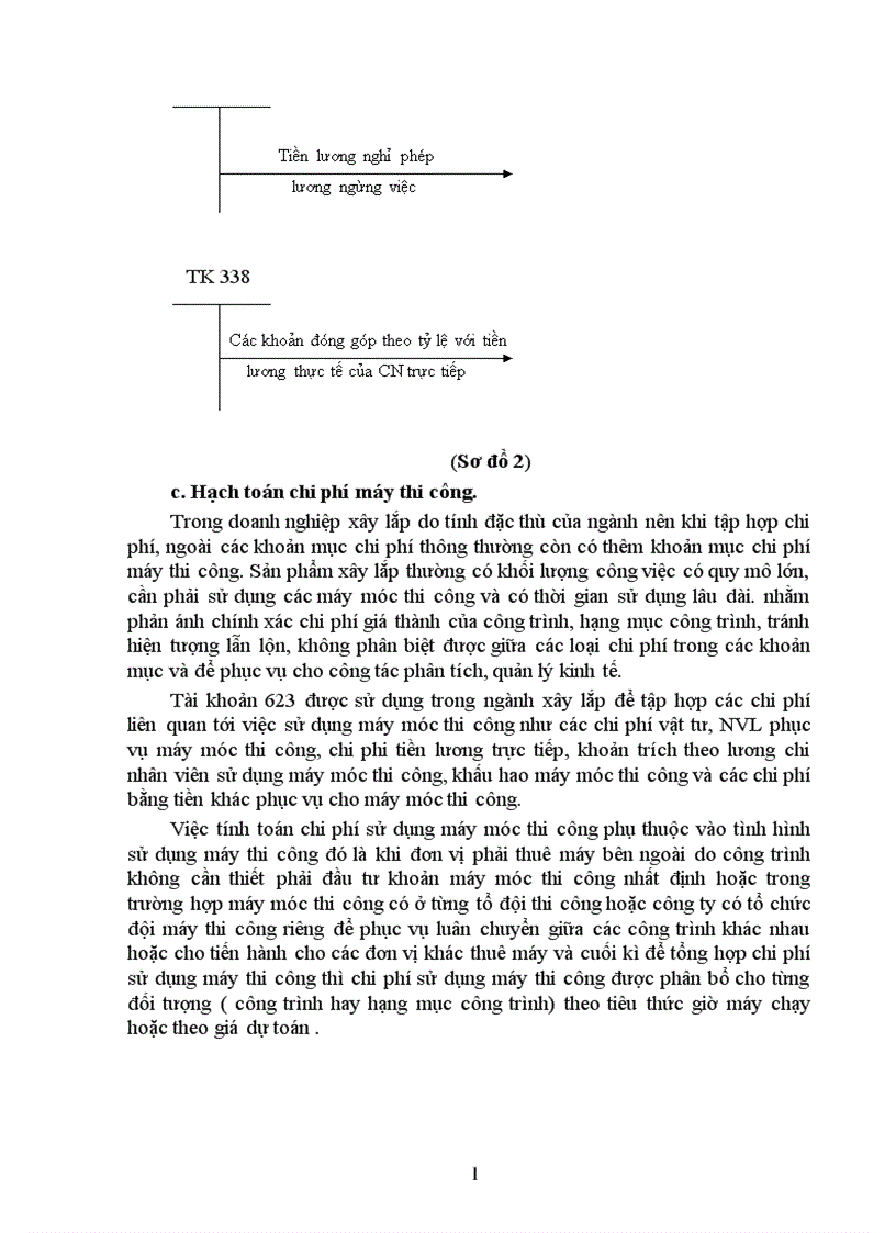 image for page Kế toán tập hợp chi phí sản xuất và tính giá thành sản phẩm trong doanh nghiệp xây lắp 1