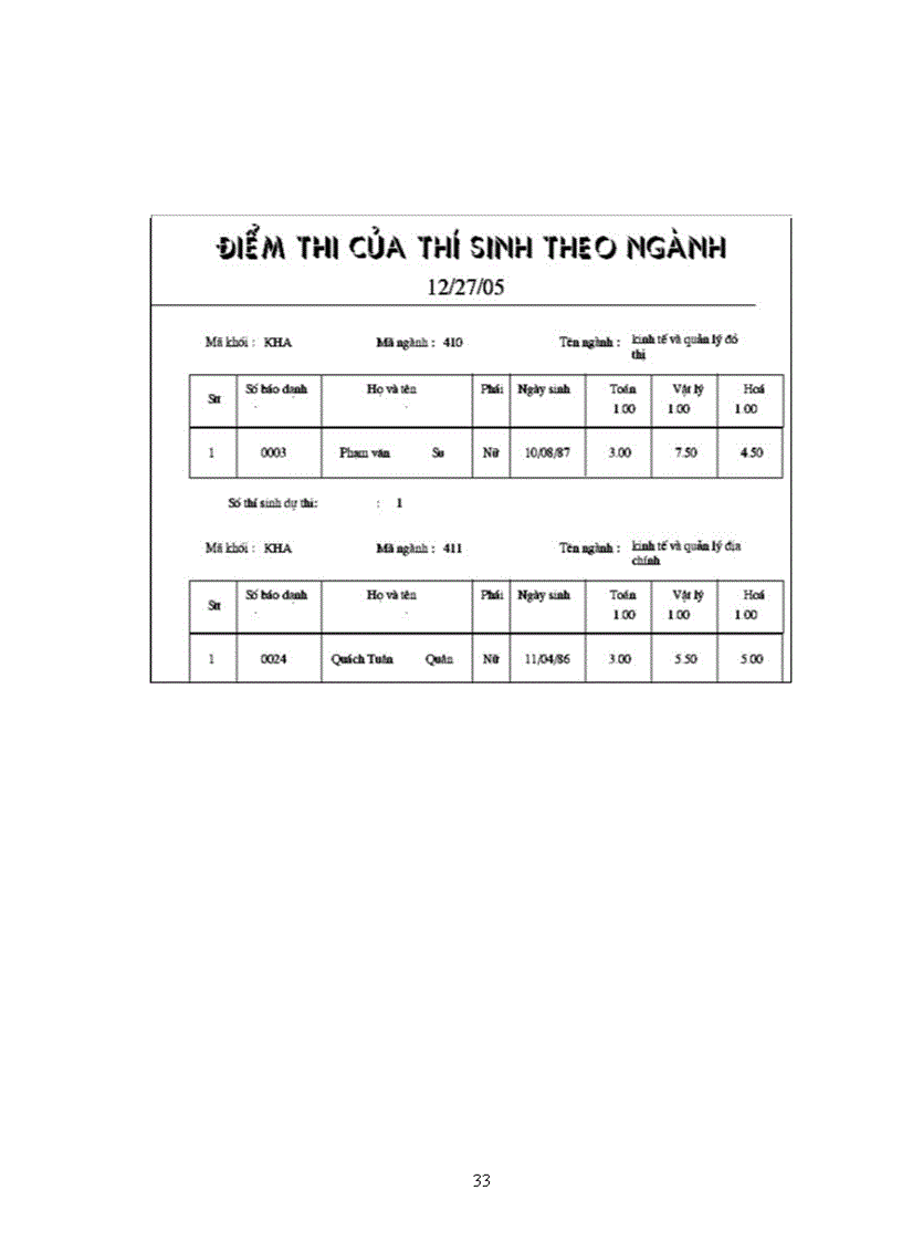 image for page Thiết kế lôgic của HT quản lý điểm