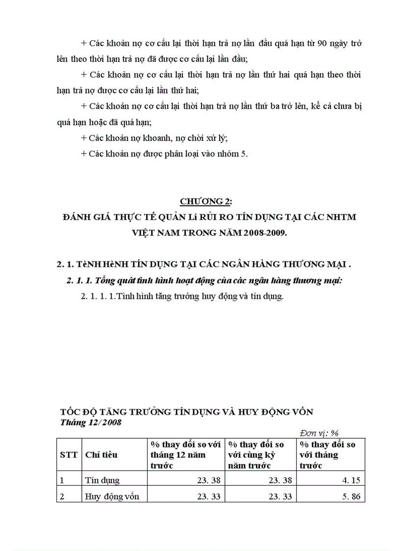 image for page Quản lý rủi ro tín dụng tại các ngân hàng thương mại Việt Nam