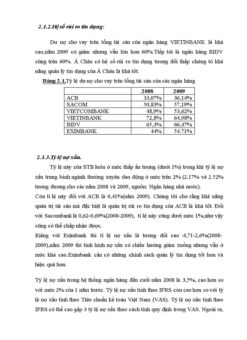 image for page Quản lý rủi ro tín dụng tại các ngân hàng thương mại Việt Nam