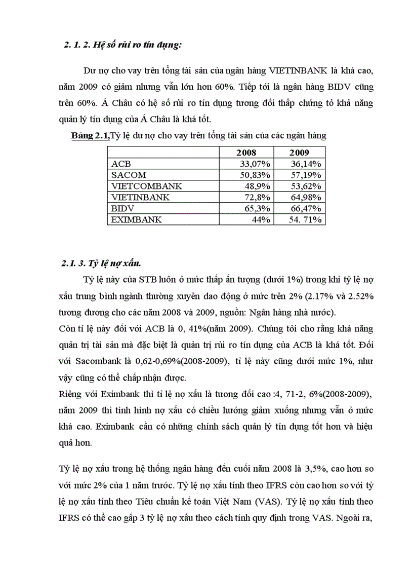 image for page Quản lý rủi ro tín dụng tại các ngân hàng thương mại Việt Nam