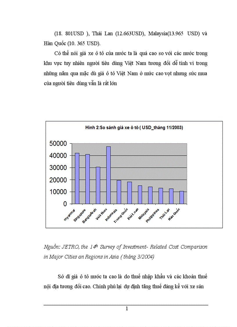 image for page Thực trạng của ngành ô tô Việt Nam trước quyết định nhập khẩu ô tô đã qua sử dụng 1