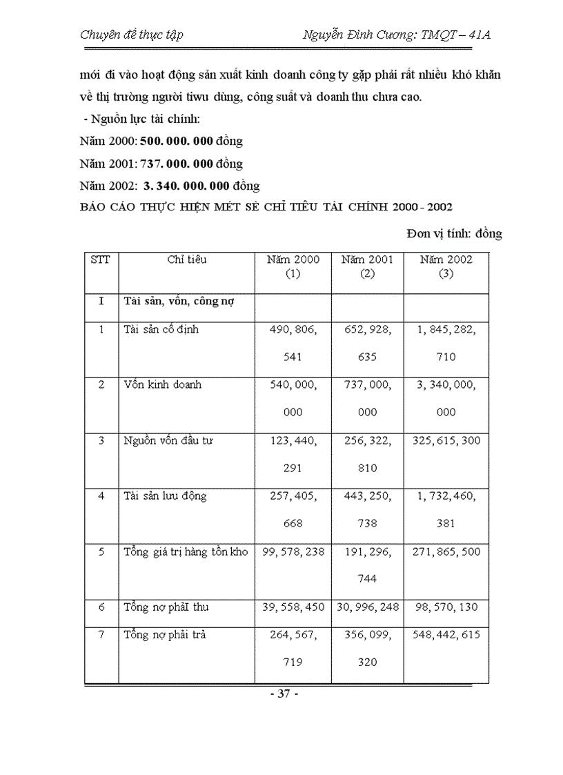 image for page Một số giải pháp nhằm phát triển thị trường tiêu thụ sản phẩm của công ty TNHH sản xuất thương mại dich vụ Đức Việt 1