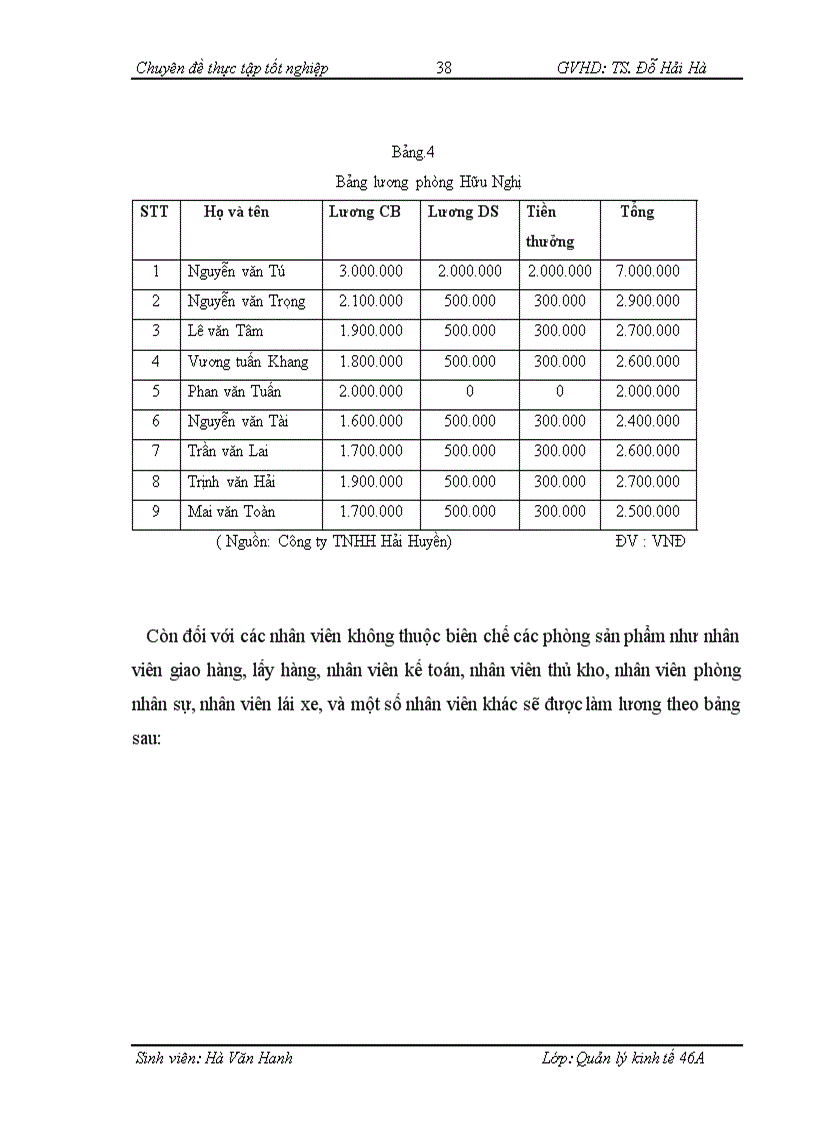image for page Một số giải pháp nhằm hoàn thiện quản lý nguồn nhân lực tại công ty TNHH Hải Huyền 1