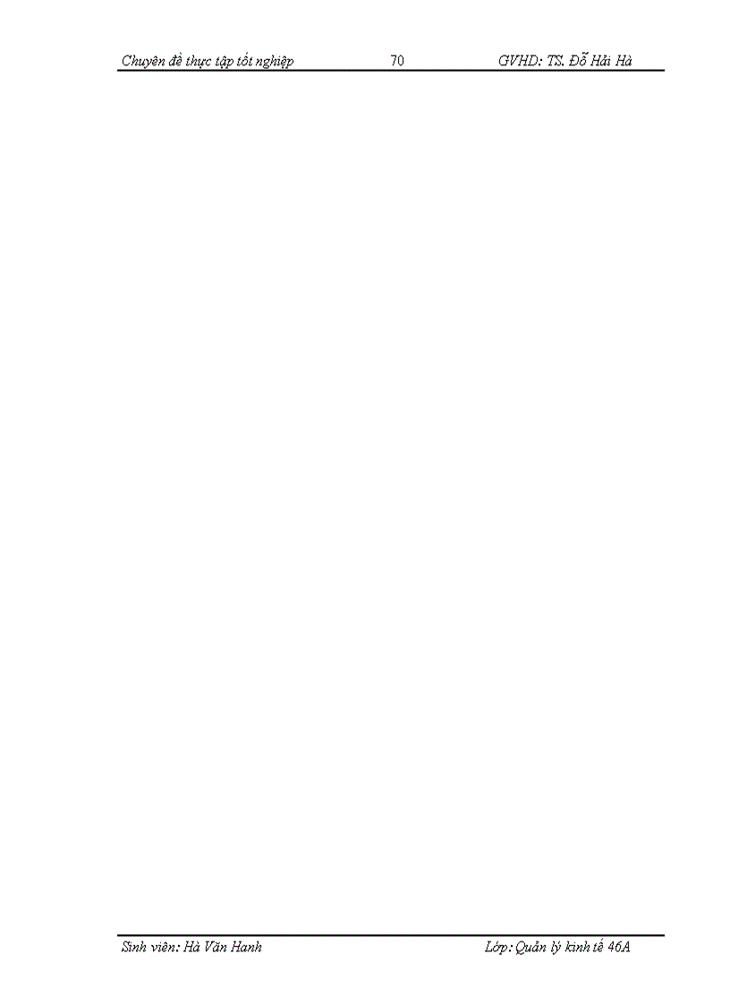 image for page Một số giải pháp nhằm hoàn thiện quản lý nguồn nhân lực tại công ty TNHH Hải Huyền 1