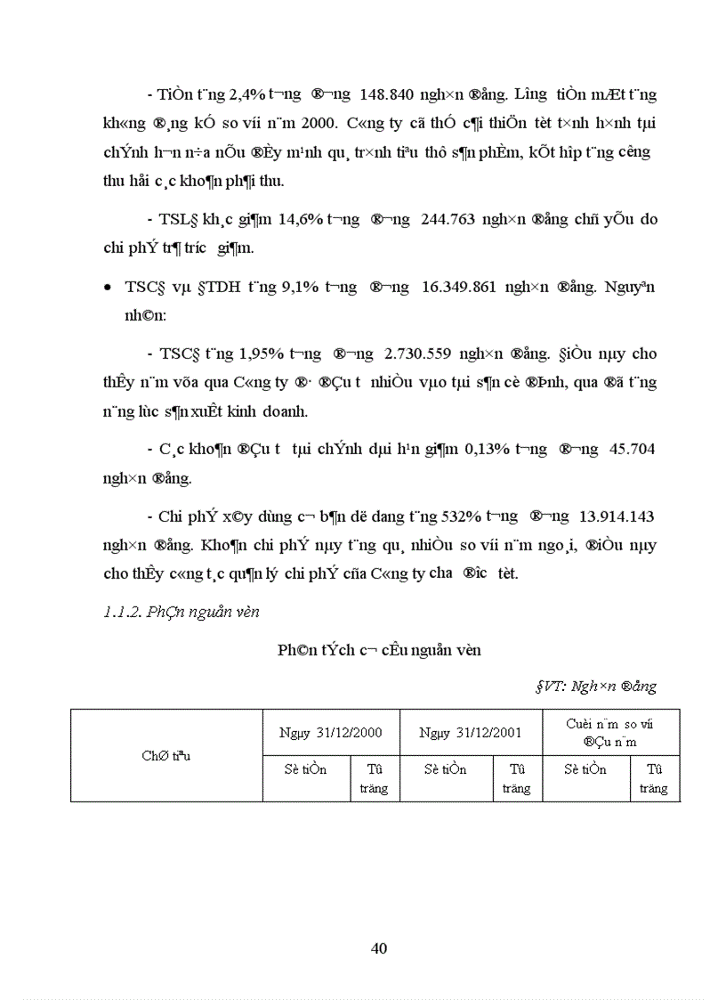 image for page Phân tích tình hình tài chính và đề xuất một số biện pháp nhằm nâng cao hiệu quả hoạt động tài chính tại Công ty Cao Su Sao Vàng 1