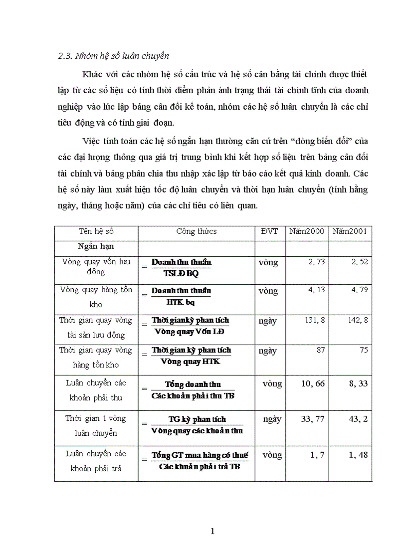 image for page Phân tích tình hình tài chính và đề xuất một số biện pháp nhằm nâng cao hiệu quả hoạt động tài chính tại Công ty Cao Su Sao Vàng 1