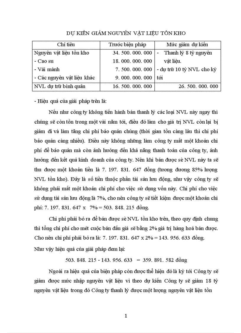 image for page Phân tích tình hình tài chính và đề xuất một số biện pháp nhằm nâng cao hiệu quả hoạt động tài chính tại Công ty Cao Su Sao Vàng 1