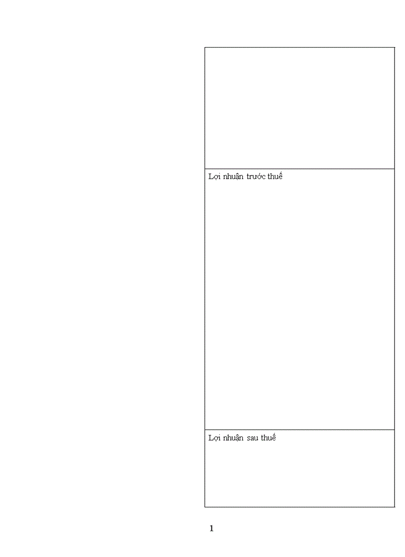 image for page Phân tích tình hình tài chính và đề xuất một số biện pháp nhằm nâng cao hiệu quả hoạt động tài chính tại Công ty Cao Su Sao Vàng 1