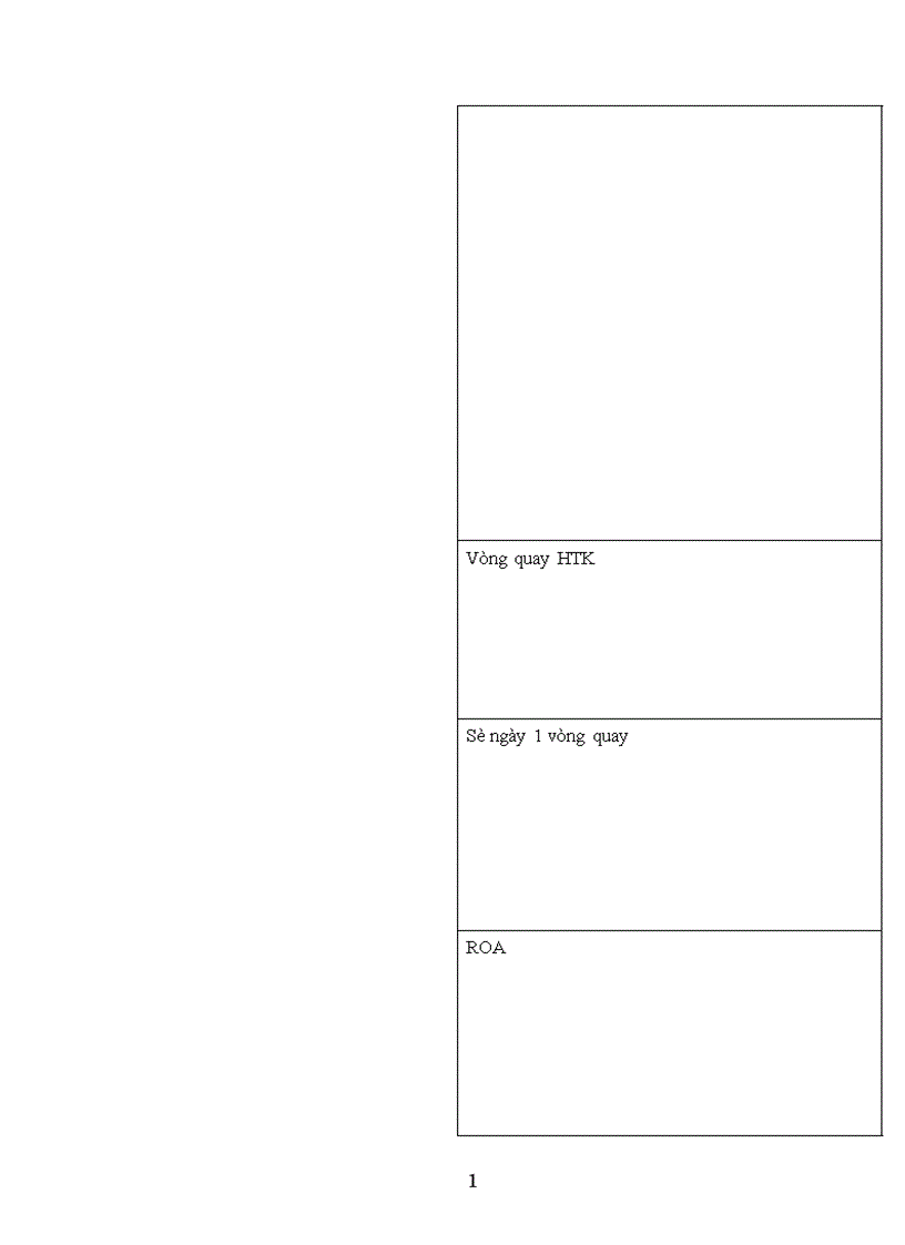 image for page Phân tích tình hình tài chính và đề xuất một số biện pháp nhằm nâng cao hiệu quả hoạt động tài chính tại Công ty Cao Su Sao Vàng 1