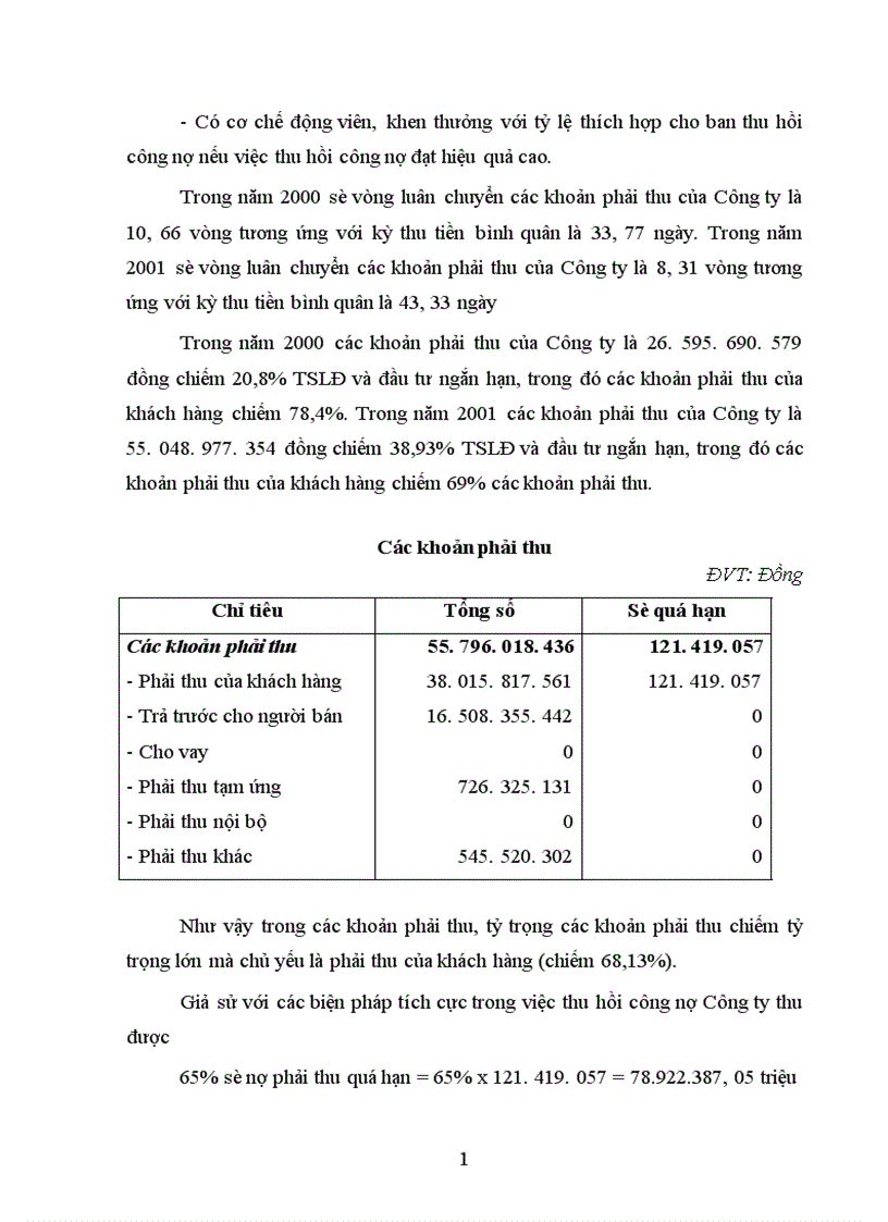 image for page Phân tích tình hình tài chính và đề xuất một số biện pháp nhằm nâng cao hiệu quả hoạt động tài chính tại Công ty Cao Su Sao Vàng 1