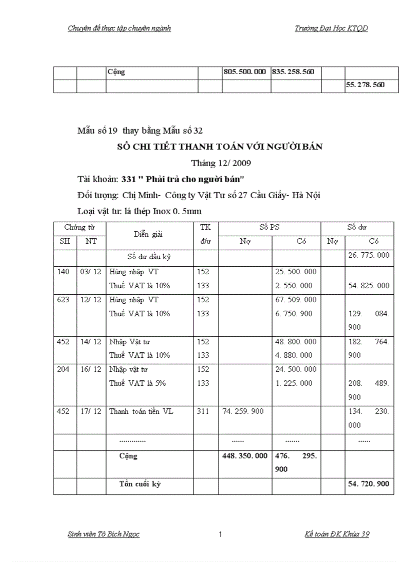 image for page Hoàn thiện công tác kế toán nguyên vật liệu tại Công ty cổ phần SXTM DV Minh Huy