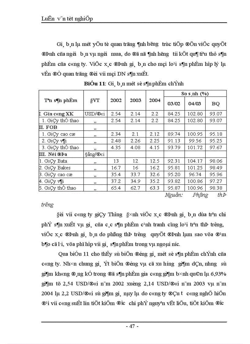 image for page Thực trạng và giải pháp đẩy mạnh tiêu thụ sản phẩm giầy của công ty giầy Thượng Đình Hà Nội 1