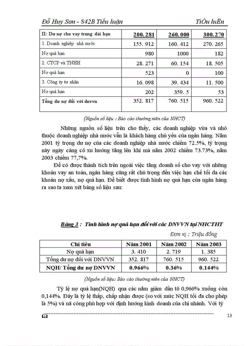 image for page Giải pháp nâng cao hiệu quả tín dụng đối với các doanh nghiệp vừa và nhỏ tại ngân hàng công thương Hà Tây