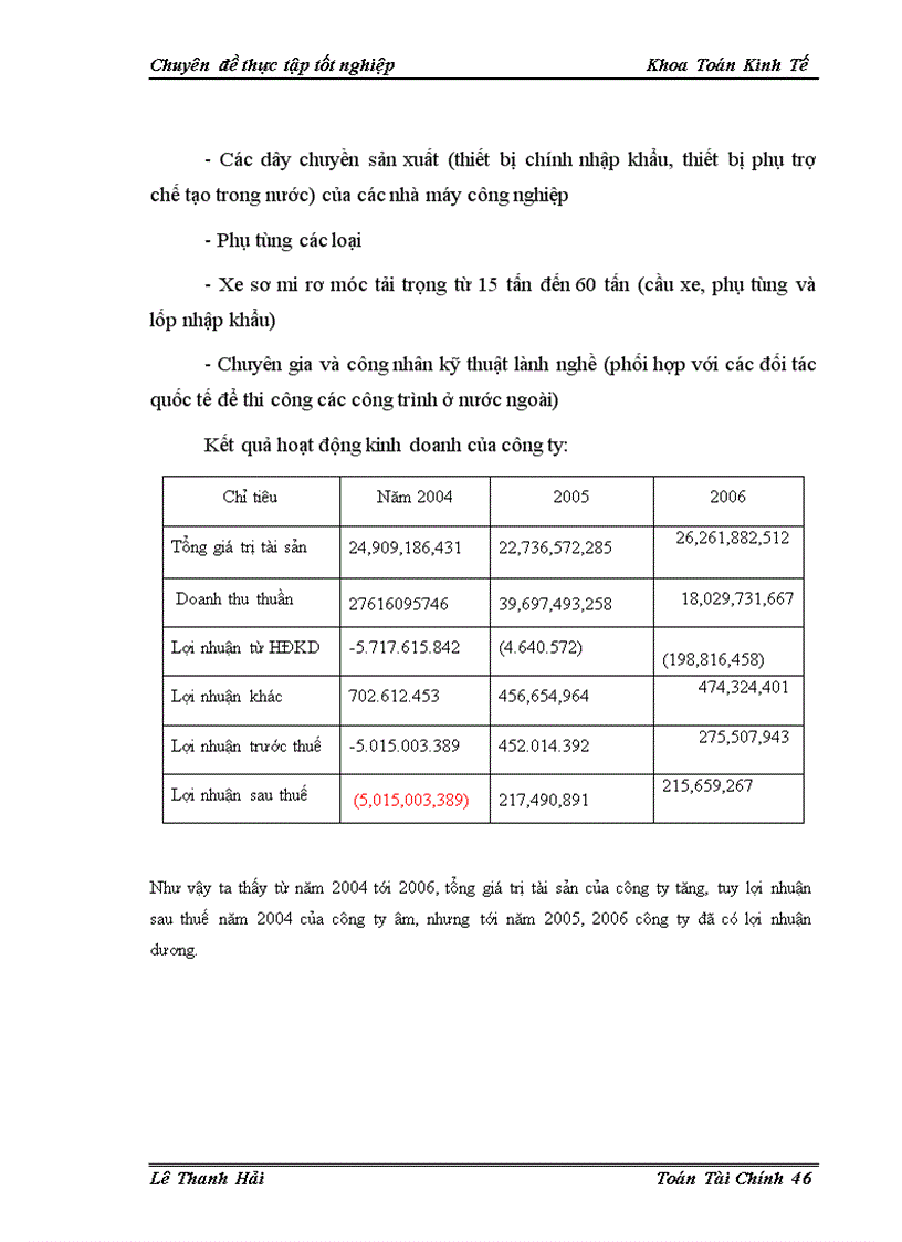 image for page Sử dụng một số hệ số tài chính trong định giá cổ phiếu trên thị trường chứng khoán Việt Nam 1