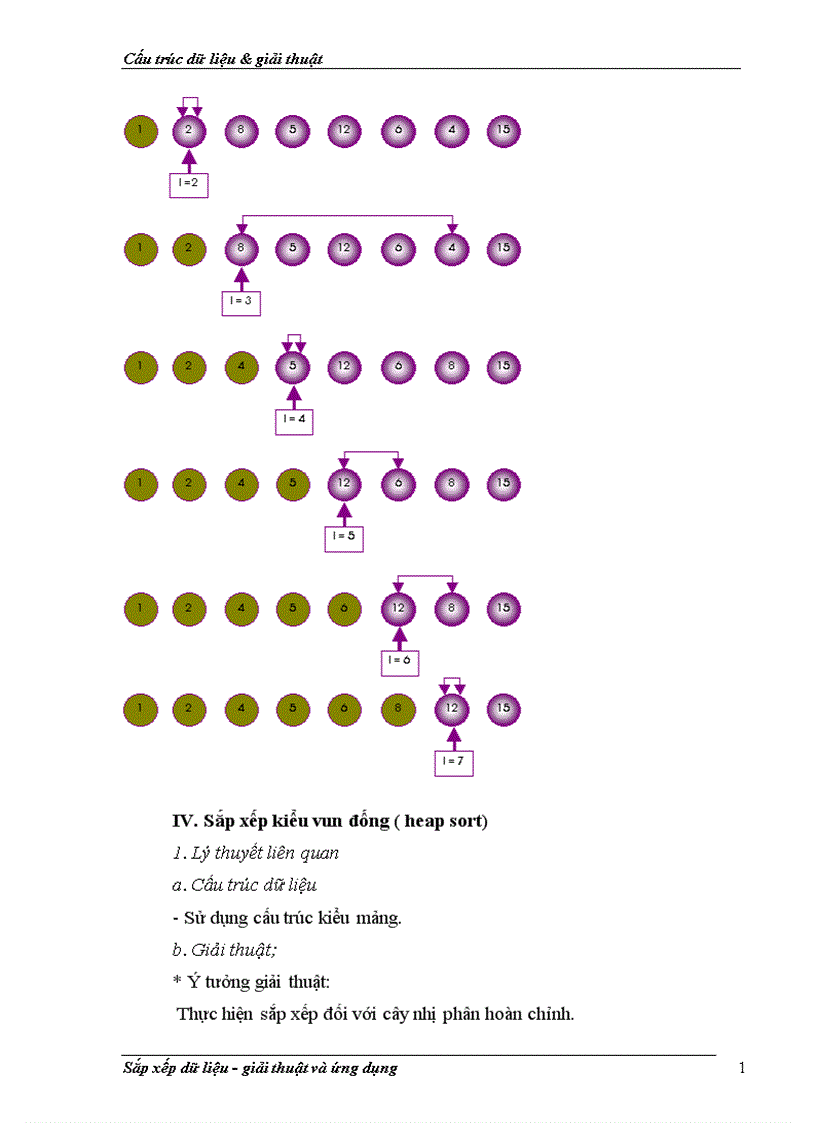 image for page Cấu trúc dữ liệu giải thuật 1