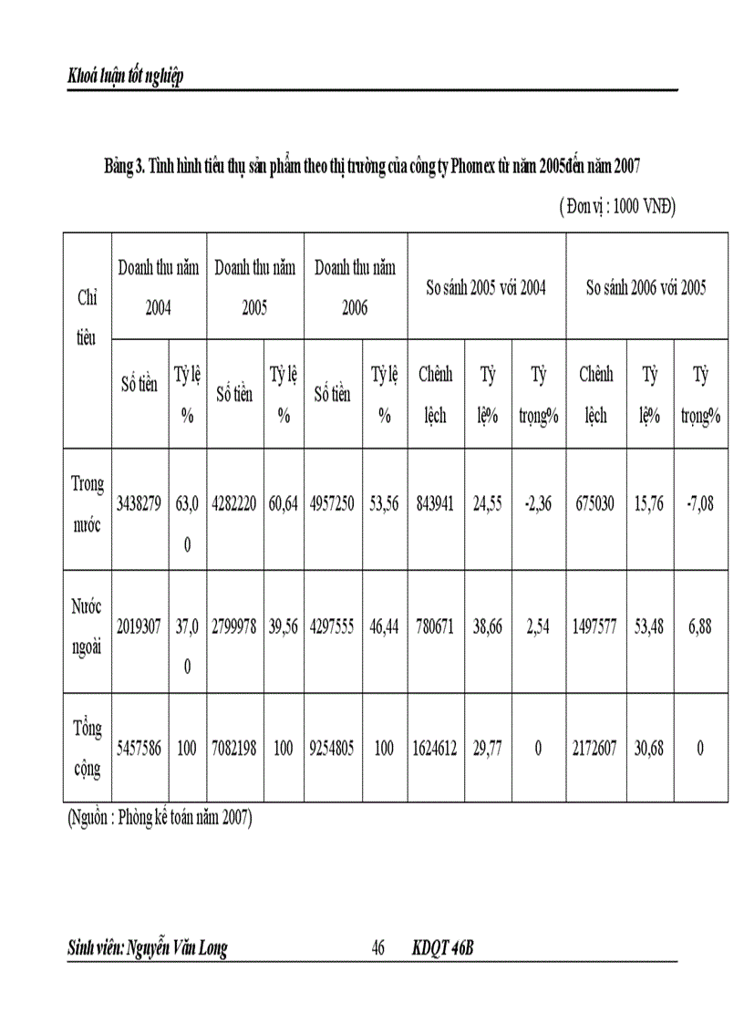 image for page Một số giải pháp thúc đẩy hoạt động XK của công ty TNHH gốm sứ Bát Tràng phomex sang thị trường EU trong những năm tới