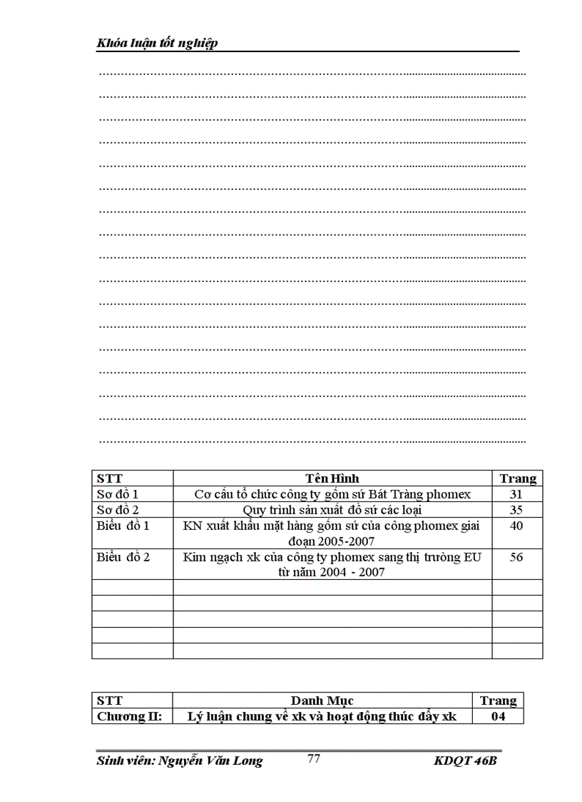 image for page Một số giải pháp thúc đẩy hoạt động XK của công ty TNHH gốm sứ Bát Tràng phomex sang thị trường EU trong những năm tới