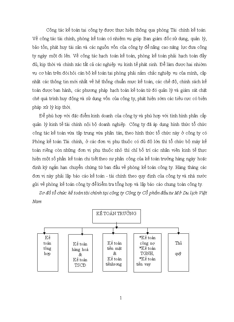 image for page Hoàn thiện công tác kế toán các nghiệp vụ thanh toán tại Công ty Cổ phần đầu tư Mở Du lịch Việt Nam 1