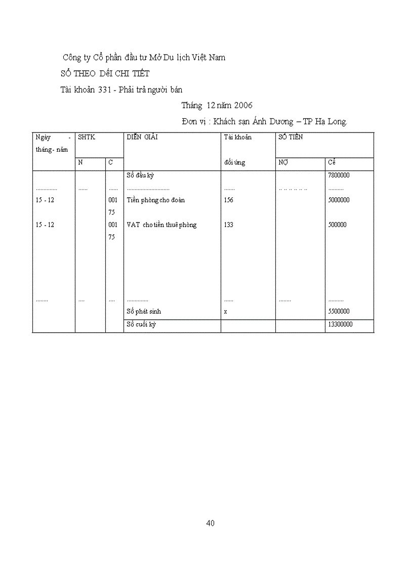image for page Hoàn thiện công tác kế toán các nghiệp vụ thanh toán tại Công ty Cổ phần đầu tư Mở Du lịch Việt Nam 1