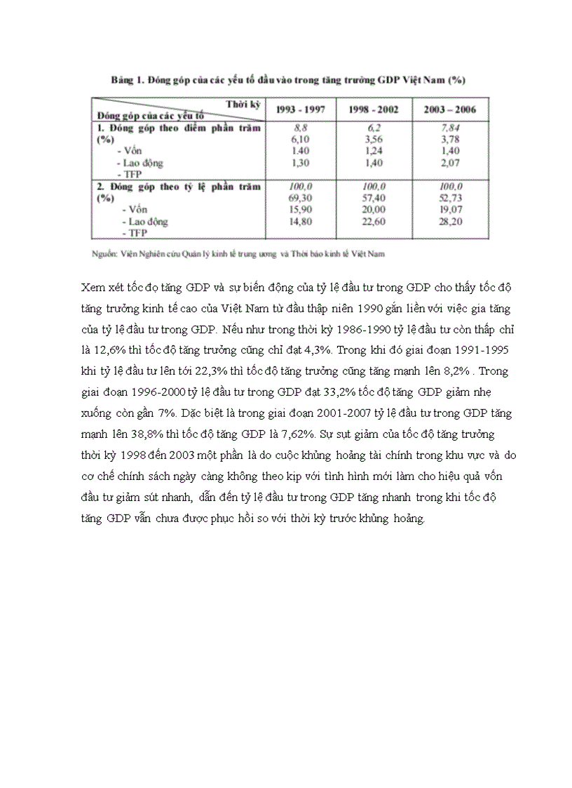 image for page Phân tích tác động của hội nhập kinh tế quốc tế tới việc nâng cao chất lượng nguồn lao động ở Việt Nam 1