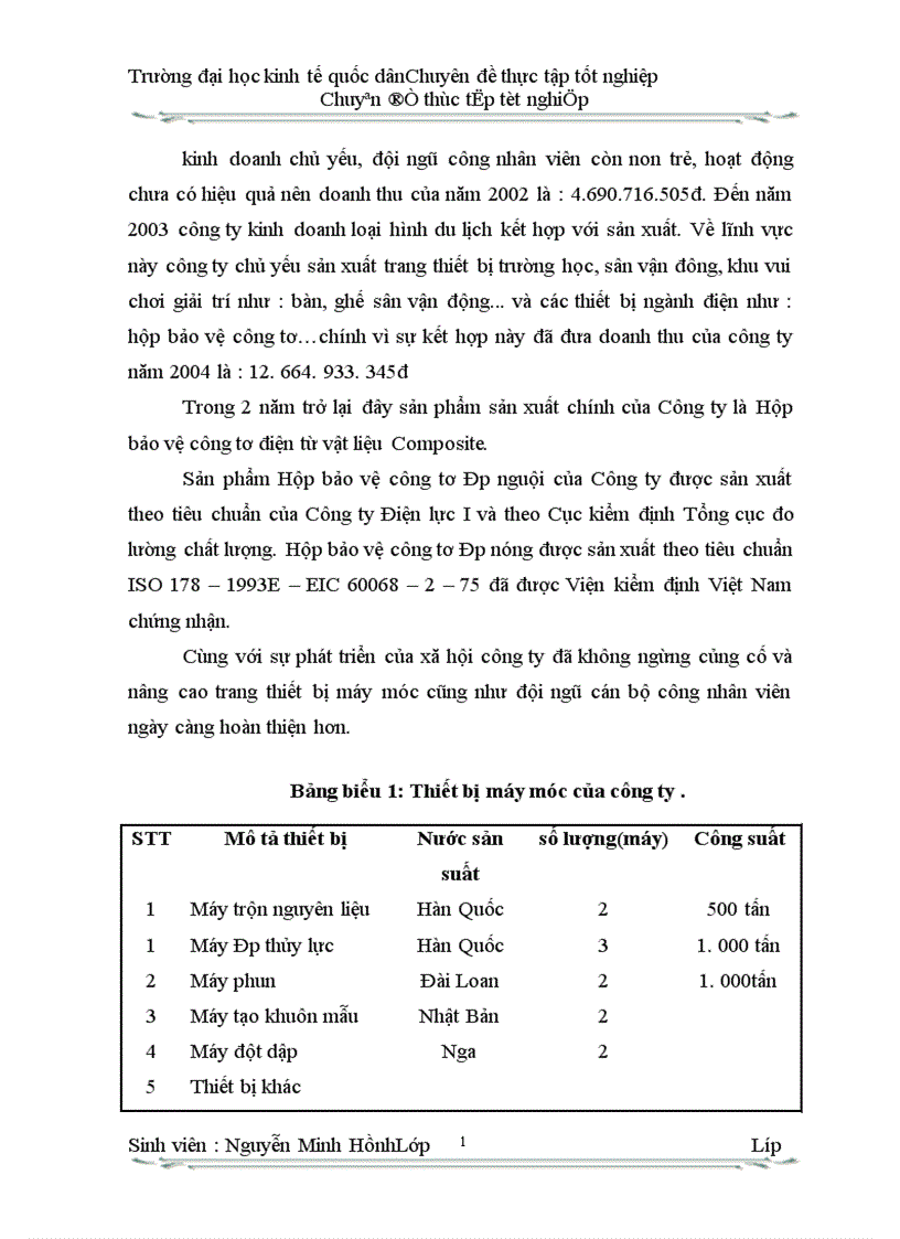 image for page Hạch toán tiêu thụ thành phẩm và xác định kết qủa tiêu thụ ở Công ty CPTM Quốc Tế Đại Hoang Minh