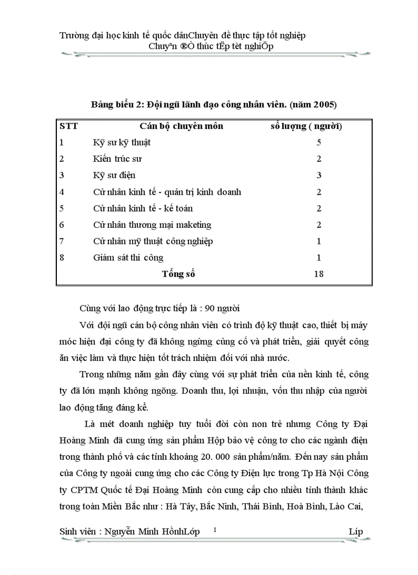 image for page Hạch toán tiêu thụ thành phẩm và xác định kết qủa tiêu thụ ở Công ty CPTM Quốc Tế Đại Hoang Minh