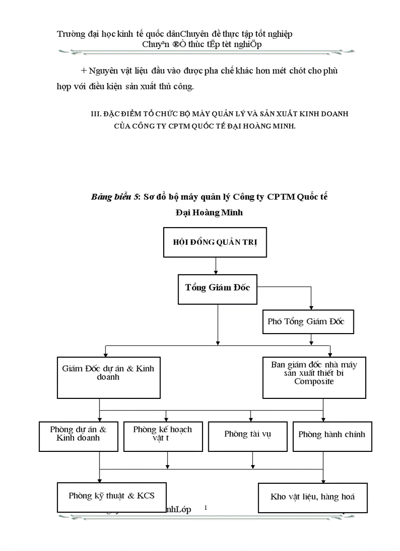 image for page Hạch toán tiêu thụ thành phẩm và xác định kết qủa tiêu thụ ở Công ty CPTM Quốc Tế Đại Hoang Minh