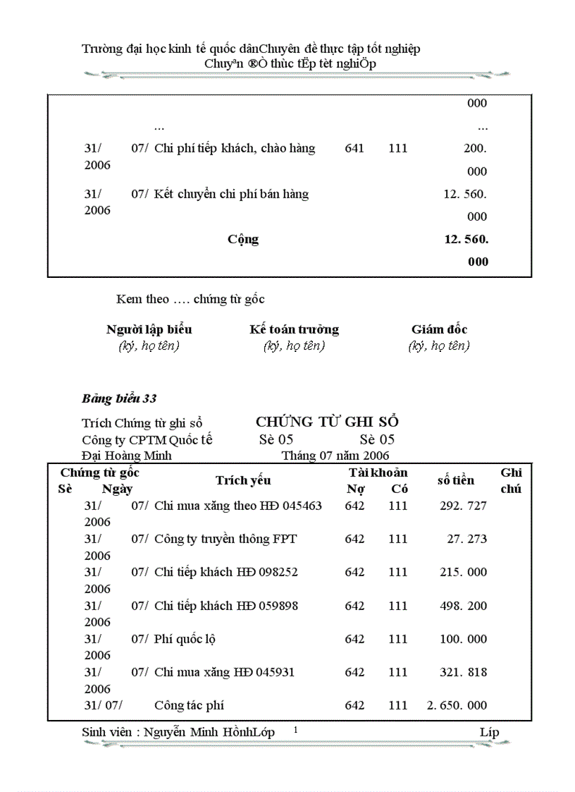 image for page Hạch toán tiêu thụ thành phẩm và xác định kết qủa tiêu thụ ở Công ty CPTM Quốc Tế Đại Hoang Minh