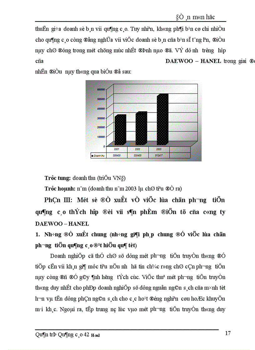 image for page Thực trạng việc sử dụng phương tiện quảng cáo trong hoạt động marketing sản phẩm điện tử của công ty Daewoo Hanel 1