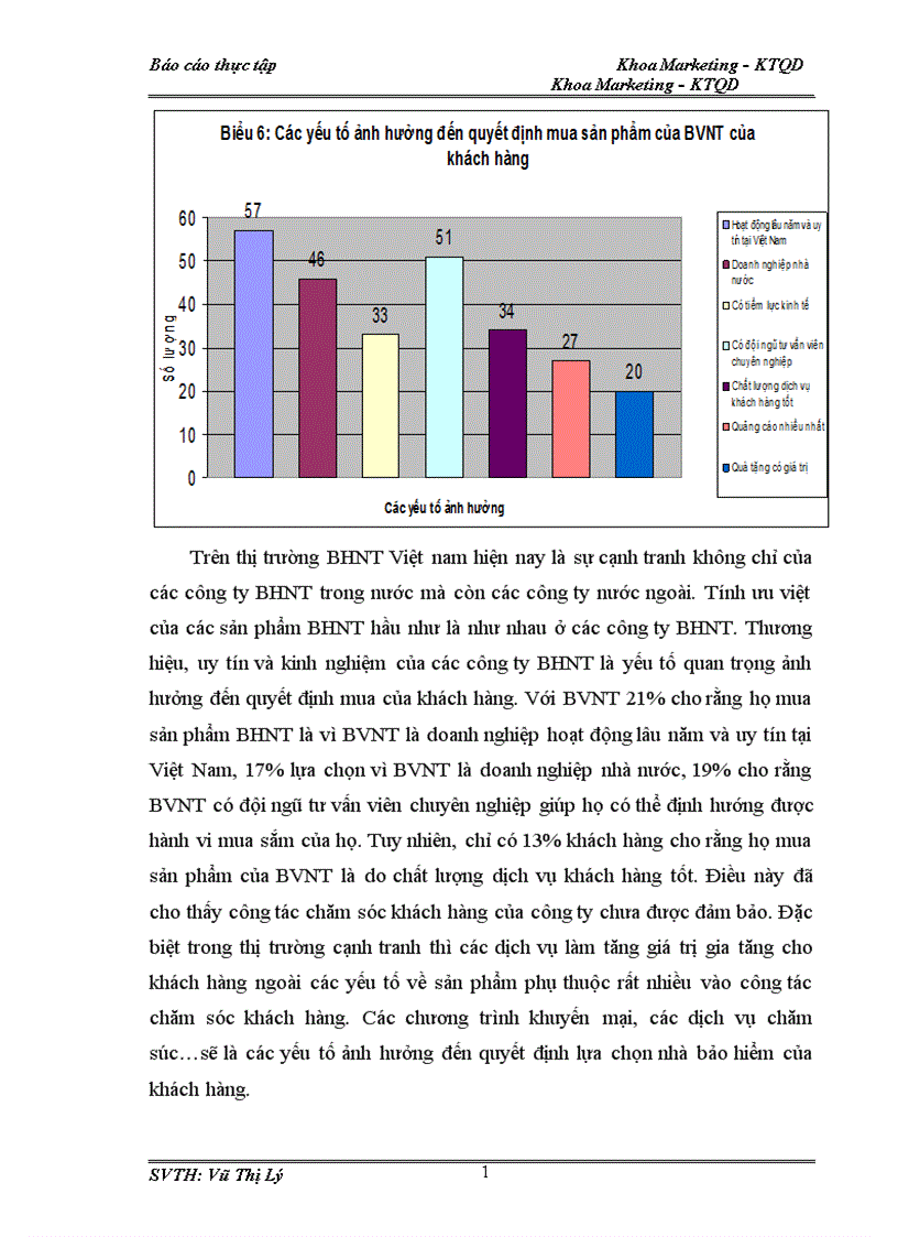 image for page Đánh giá mức độ hài lòng của khách hàng về dịch vụ chăm sóc khách hàng của công ty Bảo Việt Nhân Thọ 1