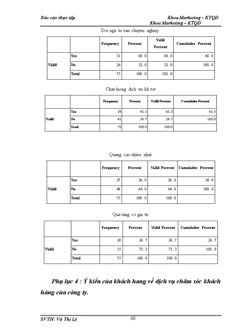 image for page Đánh giá mức độ hài lòng của khách hàng về dịch vụ chăm sóc khách hàng của công ty Bảo Việt Nhân Thọ 1