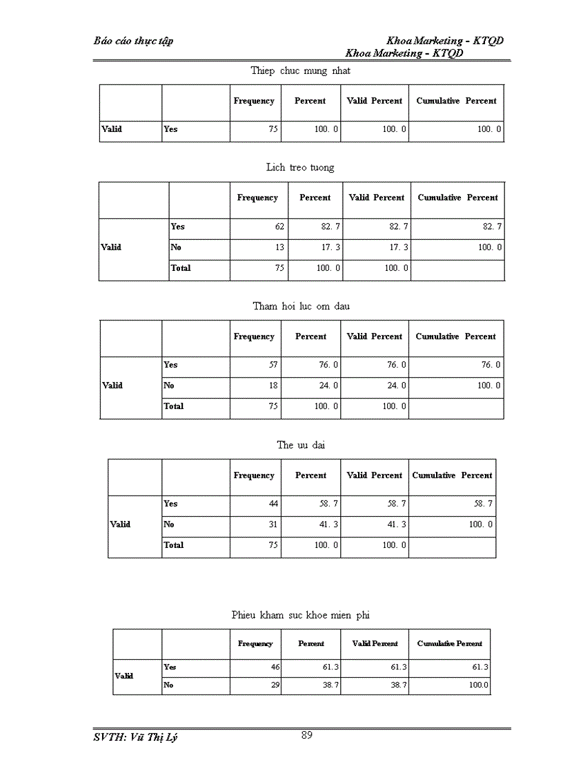 image for page Đánh giá mức độ hài lòng của khách hàng về dịch vụ chăm sóc khách hàng của công ty Bảo Việt Nhân Thọ 1