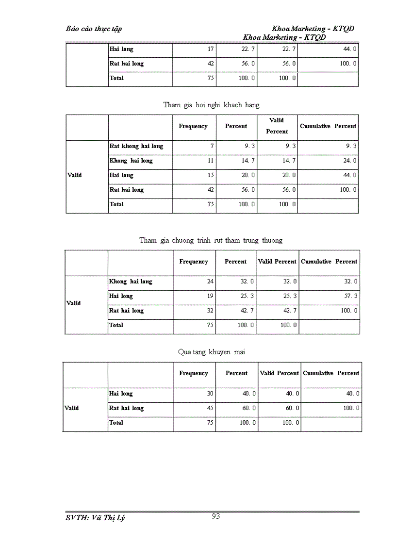 image for page Đánh giá mức độ hài lòng của khách hàng về dịch vụ chăm sóc khách hàng của công ty Bảo Việt Nhân Thọ 1