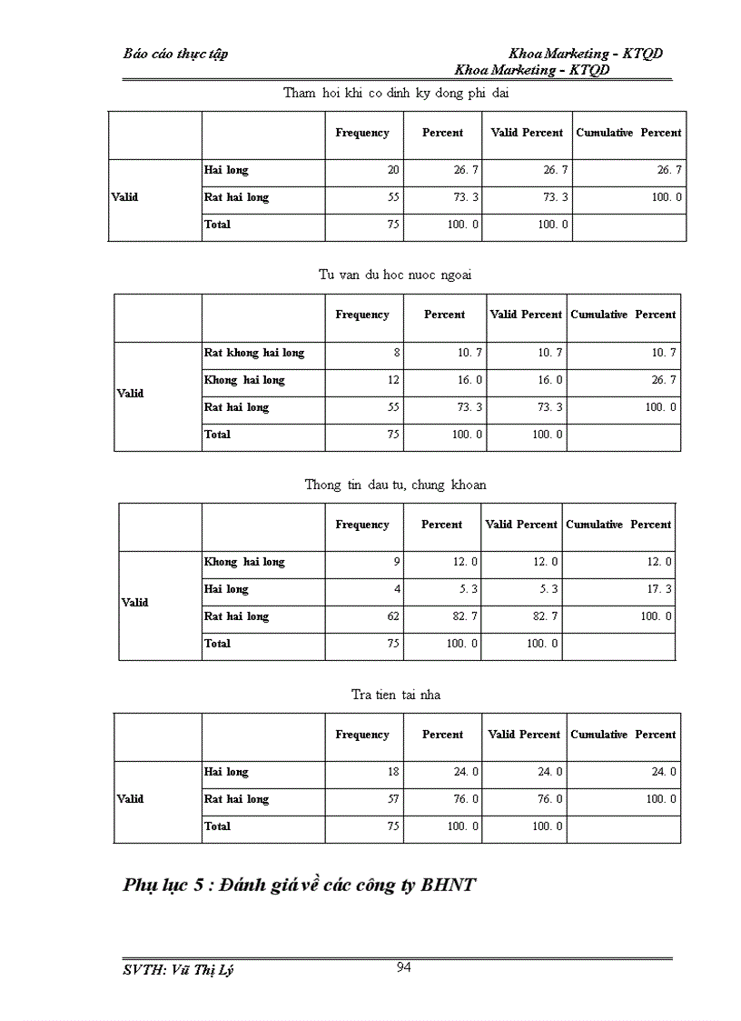 image for page Đánh giá mức độ hài lòng của khách hàng về dịch vụ chăm sóc khách hàng của công ty Bảo Việt Nhân Thọ 1