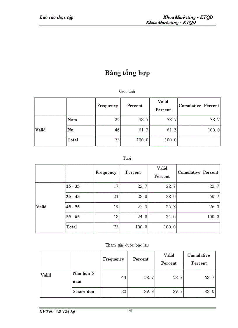 image for page Đánh giá mức độ hài lòng của khách hàng về dịch vụ chăm sóc khách hàng của công ty Bảo Việt Nhân Thọ 1
