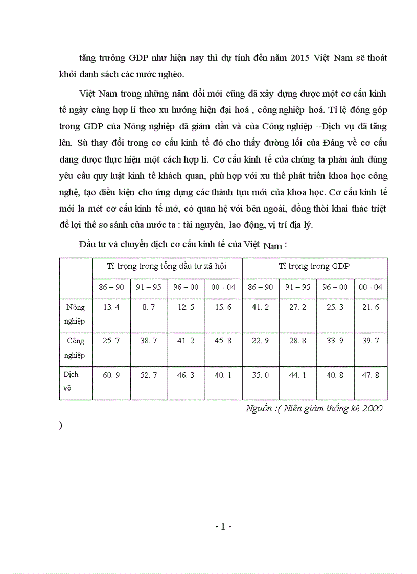 image for page Kinh tế Nhà nước và vai trò chủ đạo của nó trong nền kinh tế thị trường ở Việt Nam 1