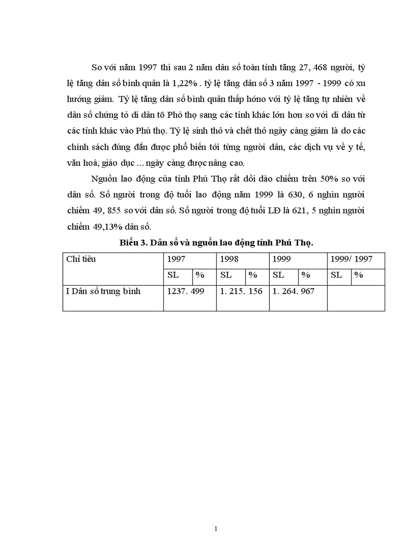 image for page Đào tạo nghề cho người lao động ở tỉnh Phú Thọ 1