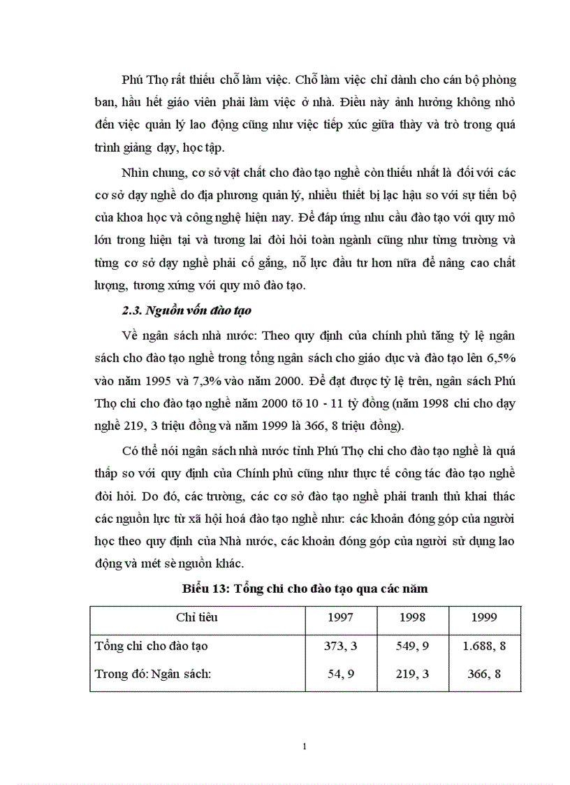 image for page Đào tạo nghề cho người lao động ở tỉnh Phú Thọ 1