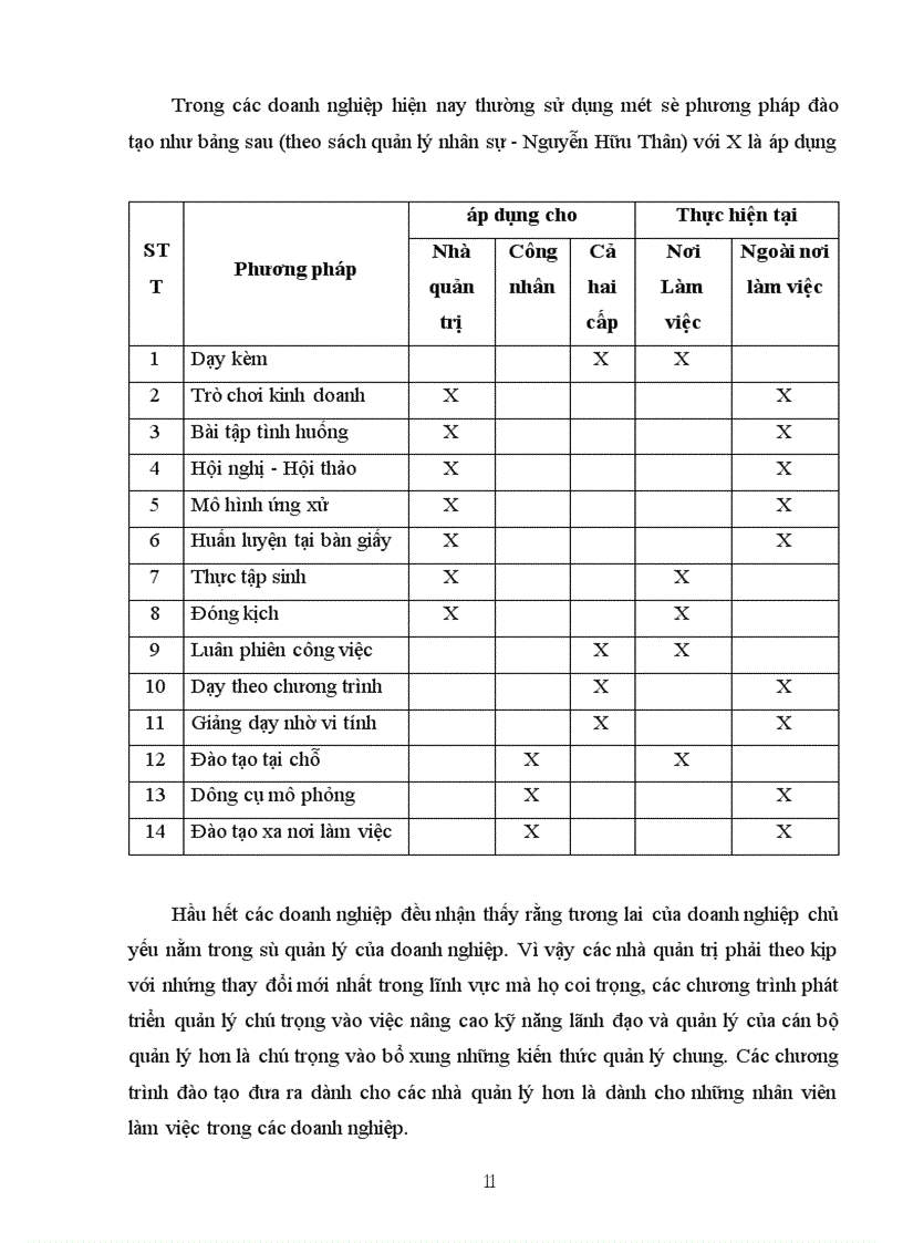 image for page Hoàn thiện công tác đào tạo và phát triển nguồn nhân lực tại khách sạn HERITAGE Hạ Long 1