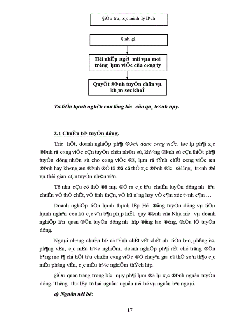 image for page Một số biện pháp nhằm nâng cao chất lượng công tác tuyển dụng nhân sự tại công ty kinh doanh và dịch vụ nhà Hà Nội 1